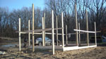 poles in